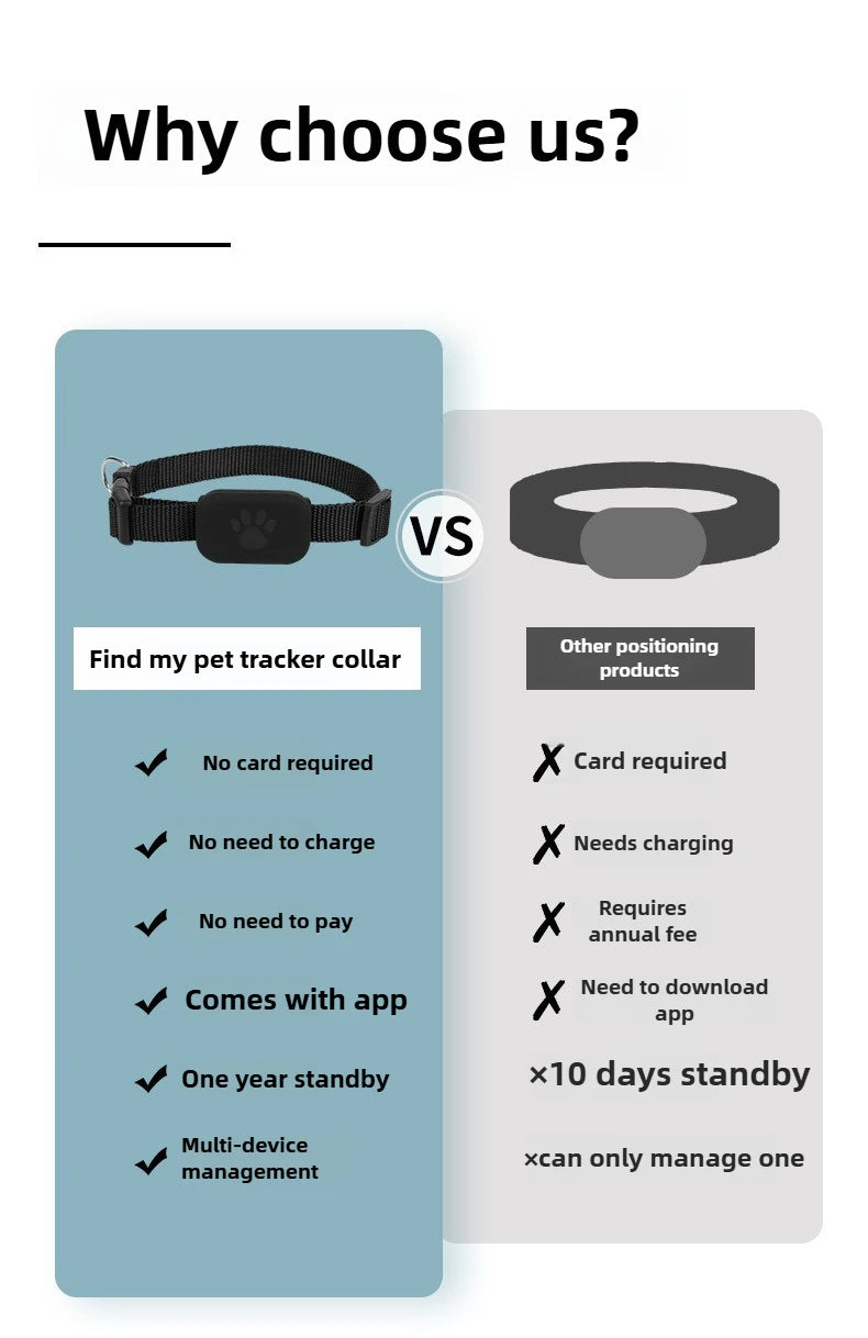 {product_title} - {variant_option} | Premium pet supplies for dogs and cats