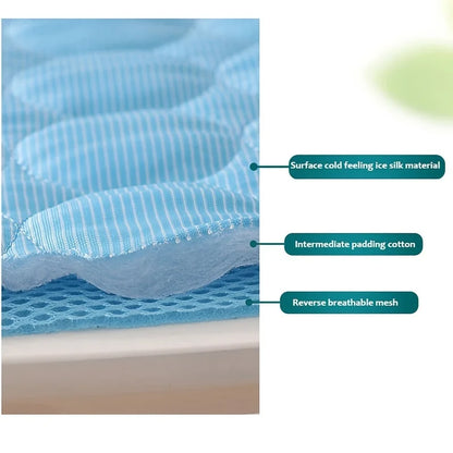 Three layer structure of KIRE™ mat - Cool Ice Silk surface, absorbent cotton padding and breathable mesh bottom